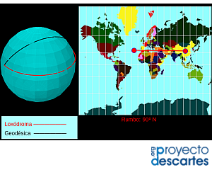 lox_mercator