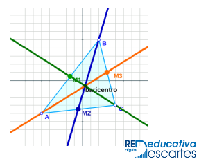 medianas_triangulo_paso_a_paso-JS