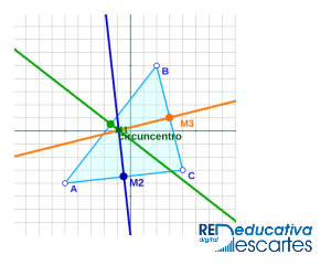 mediatrices_triangulo_paso_a_paso-JS