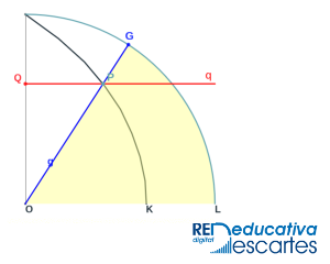 problemas-geometricos-clasicos-JS