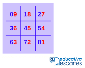 regla-tabla-9-JS