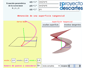 Superficies tangenciales