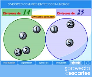 Portada del recurso Divisores comunes