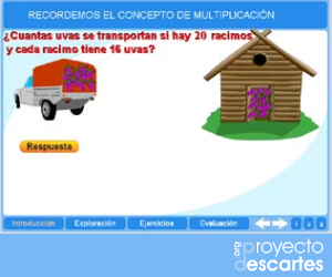 Portada del recurso Multiplicación de naturales
