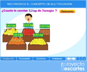 Portada del recurso Multiplicación de decimales