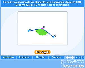 Clasificación de ángulos