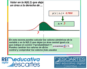 ;Distribución normal. Tipificación. Manejo directo e inverso de la tabla N(0,1).