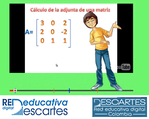 Plantilla: Vídeo interactivo Modelo 2 - YouTube