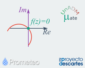 Portada del recurso Teorema fundamental del Álgebra