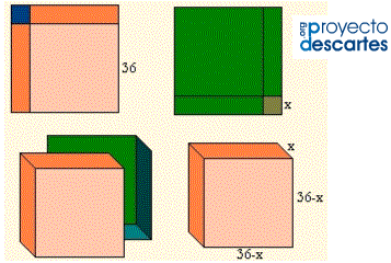 Optimización