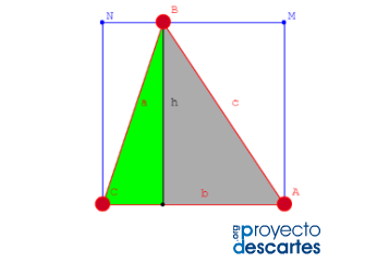 Figuras geométricas del plano