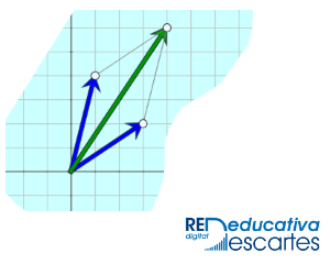 Vectores_en_el_plano-JS
