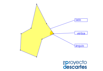 Ejercicios de geometría 1