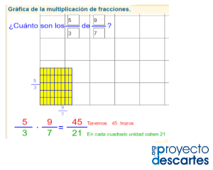 fracciones2 pri