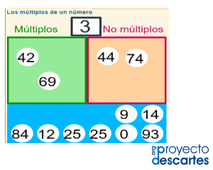 La multiplicación