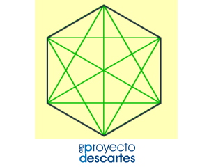 Regularidades numéricas y geométricas