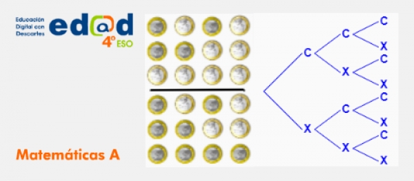 EDAD 4ºESO Opc. A Probabilidad