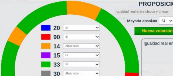 Juego Parlamento