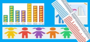 Introducción a conceptos estadísticos con DescartesJS: análisis de las Unidades de Media y Mediana del Proyecto @prende