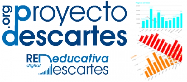 Resumen anual RED Descartes