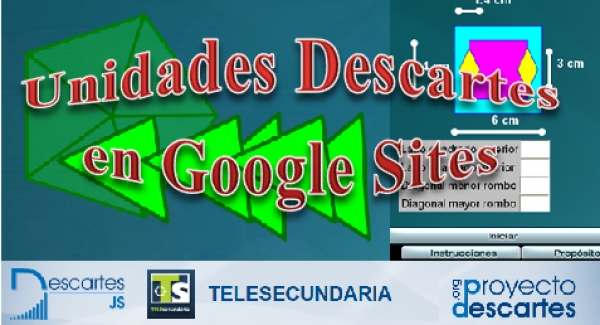 Unidades Descartes en Google Sites