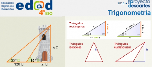 Trigonometría en secundaria. Materiales ed@d.