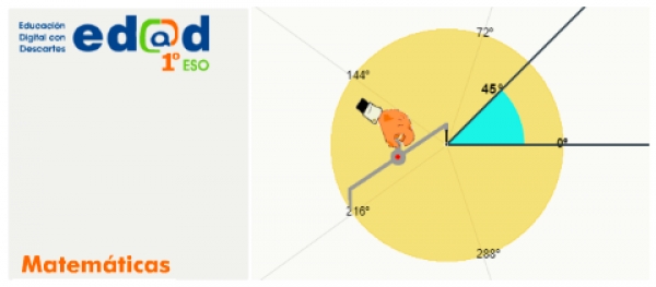 EDAD 1ºESO Rectas y ángulos en el plano