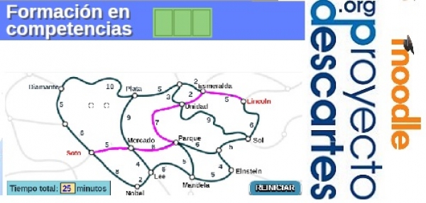 Descartes en Moodle. Actividad “Tarea”