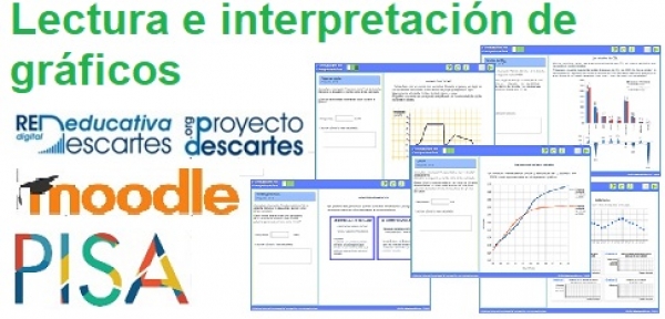 Lectura e interpretación de gráficos. PISA 2017