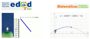 EDAD 3º ESO Académicas - Funciones lineales y cuadráticas