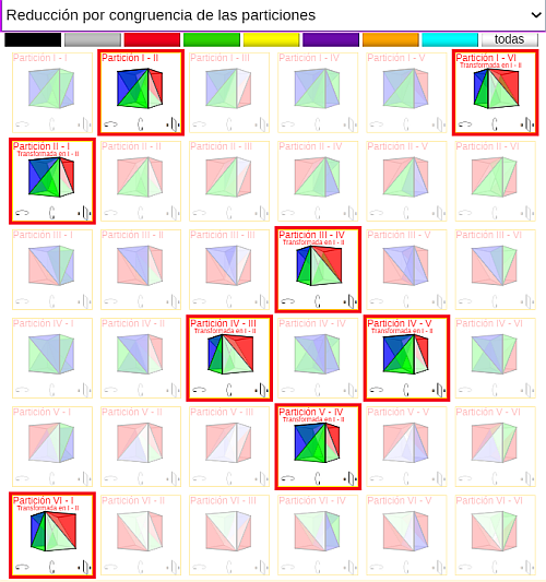 Congruencias en las particiones del cubo
