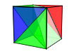 particiones del cubo