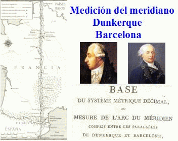 Triangulación para medición del meridiano