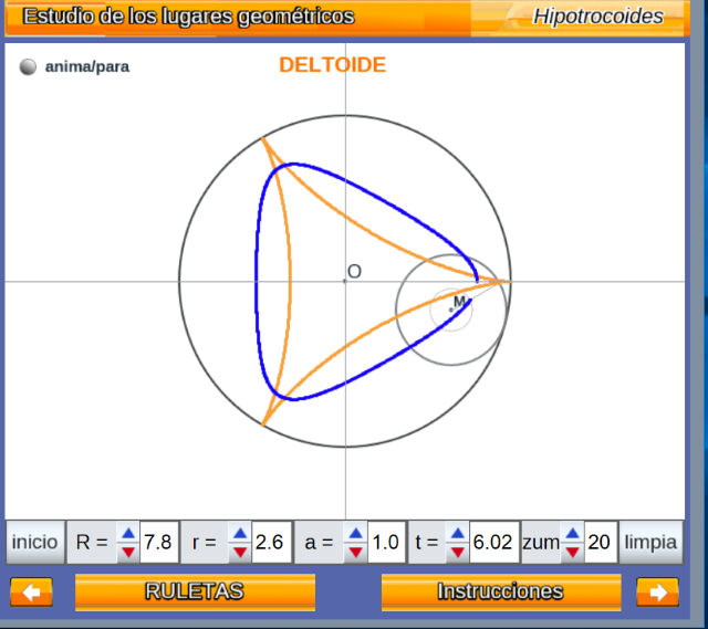 cicloides