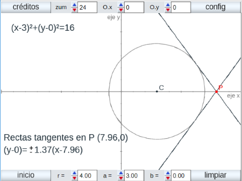 tangencias