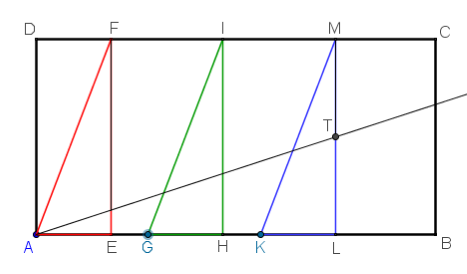 mesolabio