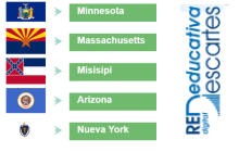 GEOevaluación Estados Unidos de América