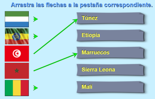 GEOevaluación