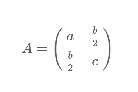 Retrato de Isabel I de Castilla