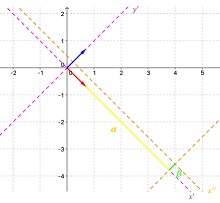 Retrato de Carlos I de España