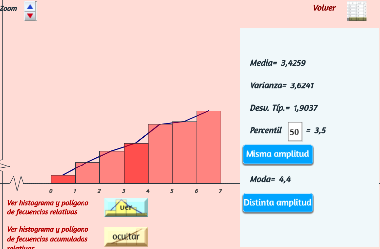 Variable discreta