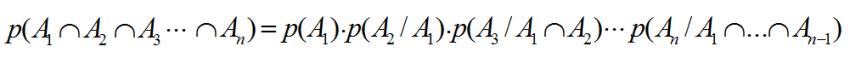 Generalización probabilidad de la intersección