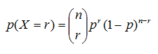 Función de probabilidad de la distribución binomial