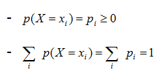 Propiedades de una función de probabilidad