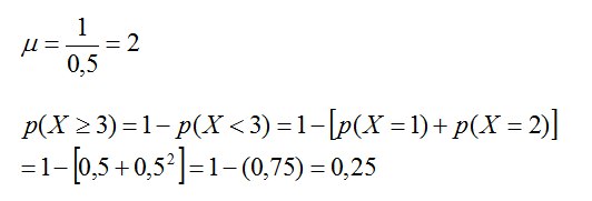 Solución problema 2