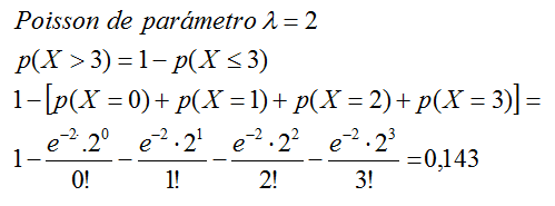 Solución problema 2