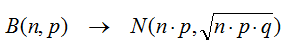 Aproximación de Binomial por Normal