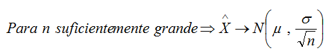 Distribución de las medias muestrales para n suficientemente grande