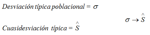 Sustitución de desviación típica por cuasidesviación