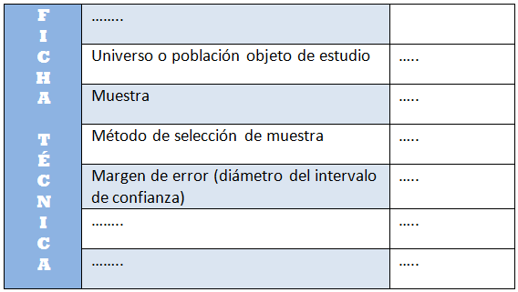 Ficha técnica